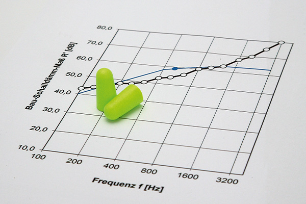 Schallschutz: Beurteilung von tieffrequenten Geräuschimmissionen